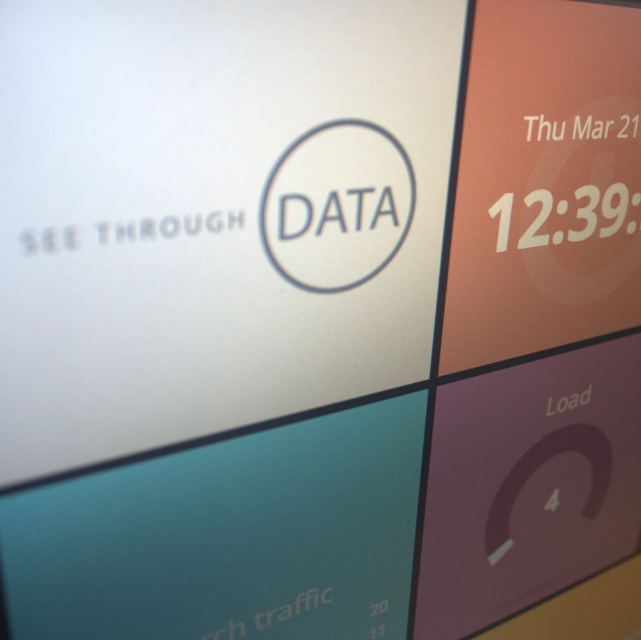 Real-time dashboard